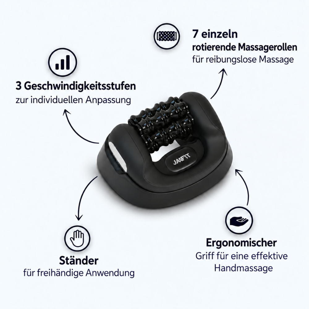 Wähle Mini wenn…