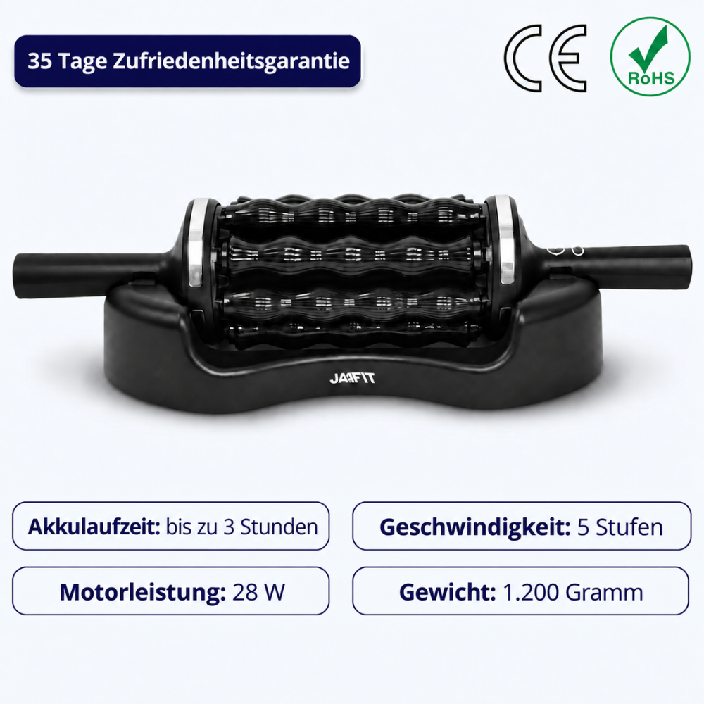 Wähle Pro wenn…
