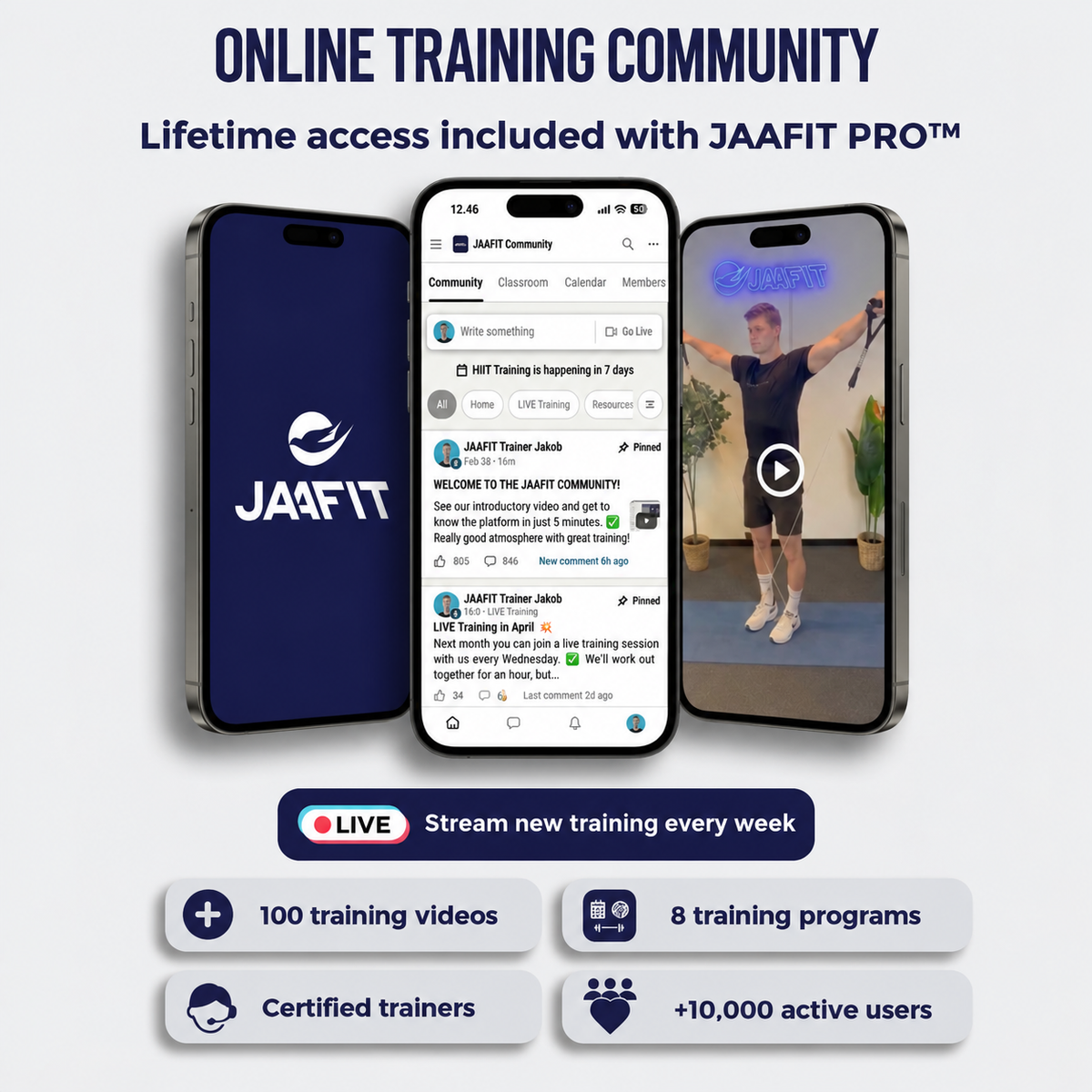 JAAFIT PRO Training im Wohnzimmer